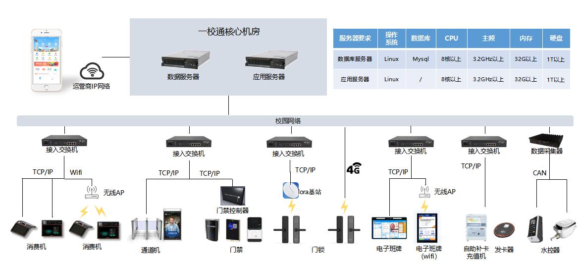 产品亮点7.jpg