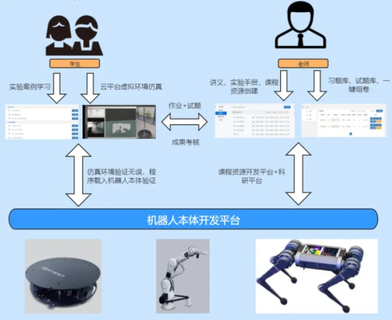 收藏！如果未来属于人工智能，该如何培养掌握它的“新人类”？(图8)