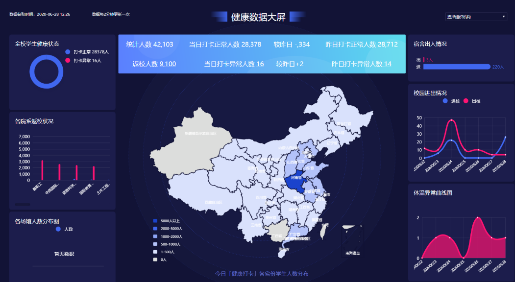 平安开学 | AG超玩会电竞俱乐部完美校园助力河南工业大学构建秋季返校工作安全防护网(图2)