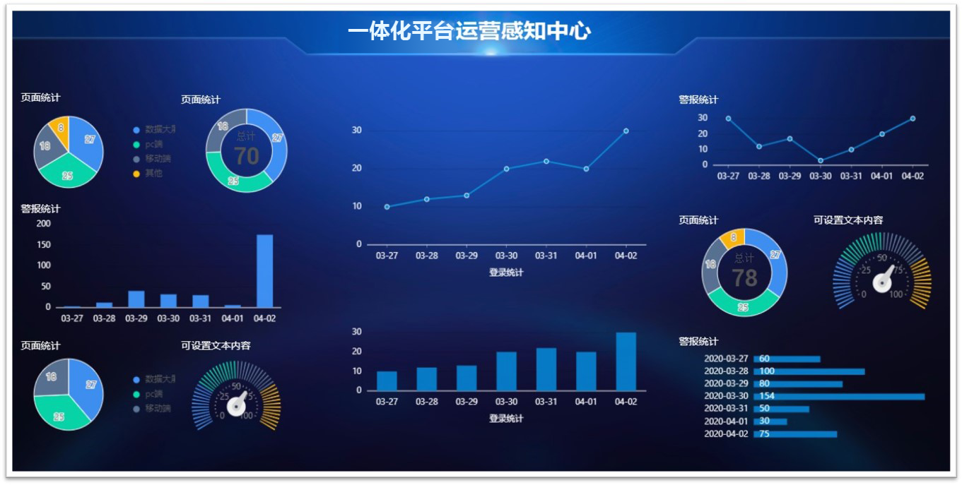 新品发布！AG超玩会电竞俱乐部K12智慧校园一体化综合管理平台打造教育信息化新生态(图5)