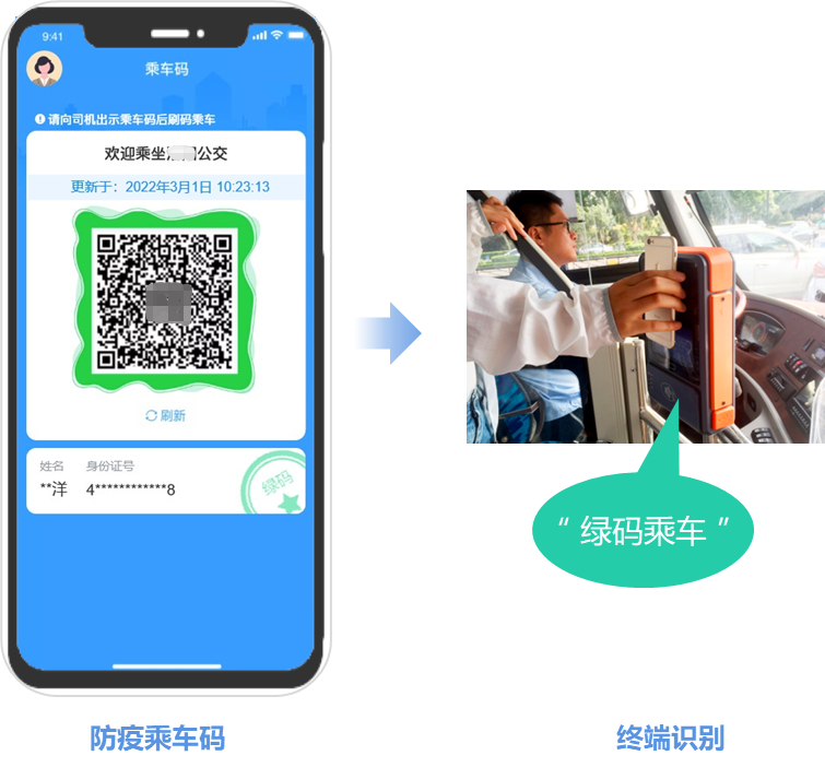 “疫”路守护 AG超玩会电竞俱乐部助力公共交通疫情防控(图3)