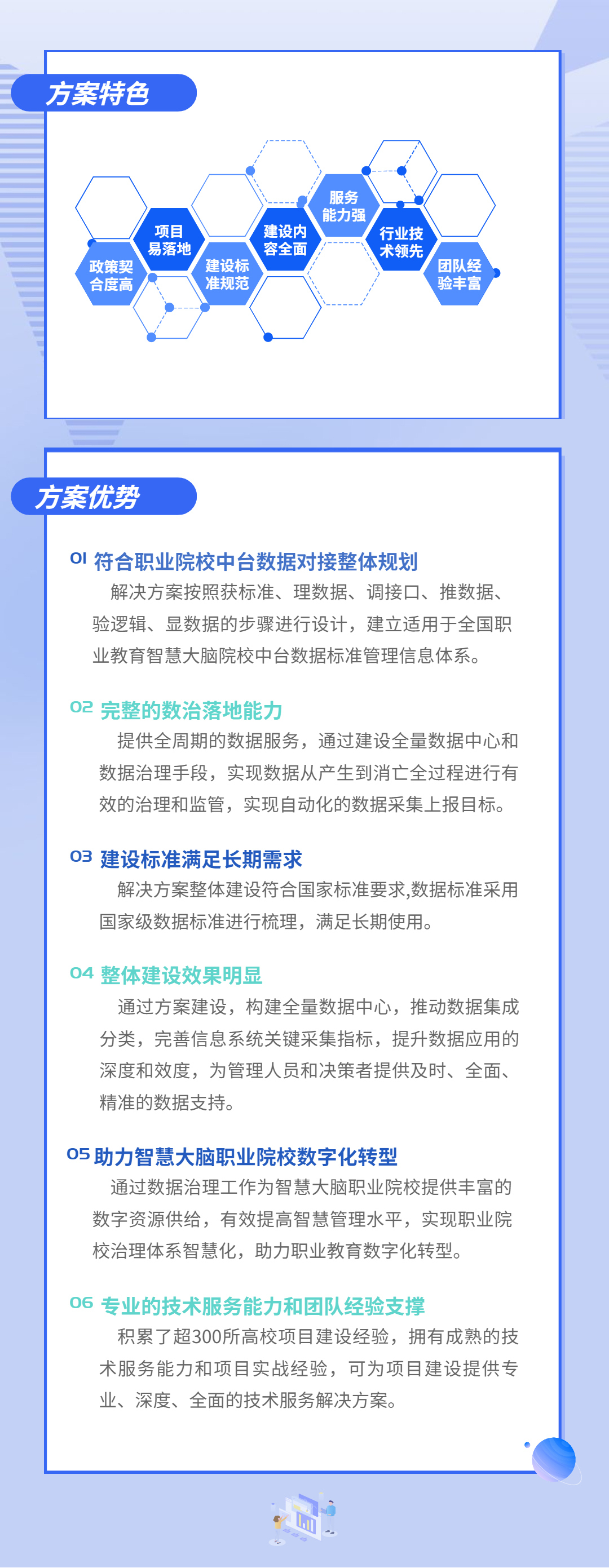 一张图看懂|职业教育智慧大脑院校中台数据对接解决方案(图3)